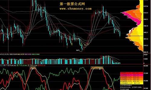 期货散户视频(期货散户高手的故事)_https://www.rzcpcj.com_抖音快手_第1张