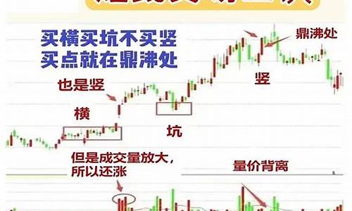炒股最笨十句口诀(1万炒股一年最多挣多少)_https://www.rzcpcj.com_抖音快手_第1张