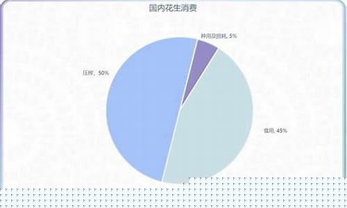 期货生生(期货生活)_https://www.rzcpcj.com_代运营_第1张