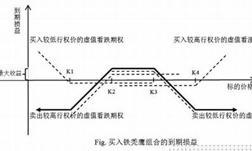 期货秃鹰_https://www.rzcpcj.com_开网店_第1张