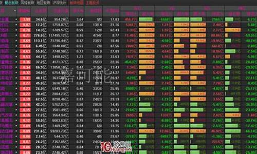 股票板块图解(股票板块图解大全)_https://www.rzcpcj.com_开网店_第1张