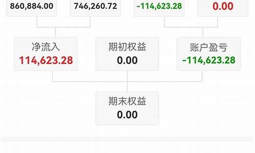 期货深渊(期货被深套怎么办)_https://www.rzcpcj.com_代运营_第1张