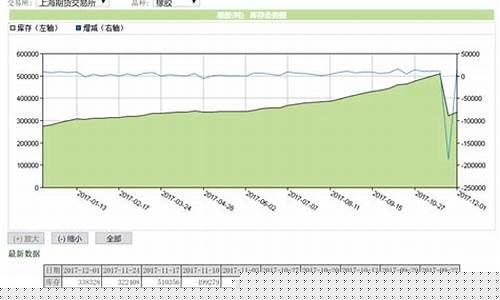 恩格斯期货(恩格斯 火)_https://www.rzcpcj.com_天猫运营_第1张