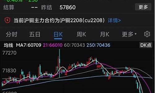 168元跌到3元的芯片股(168元跌到3元的芯片股是什么股票)_https://www.rzcpcj.com_抖音快手_第1张