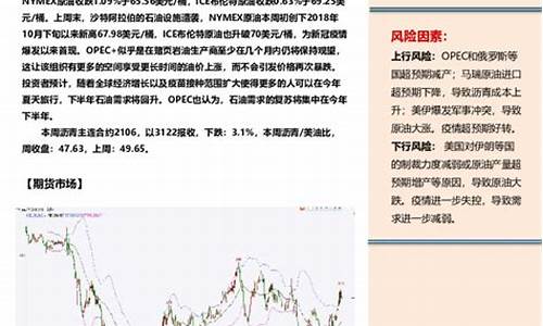 先锋期货吧(先锋期货官网)_https://www.rzcpcj.com_天猫运营_第1张