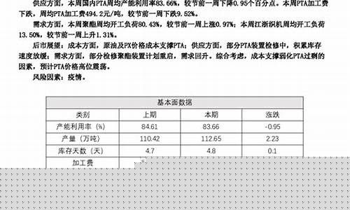 先锋期货门槛(先锋期货手机版下载)_https://www.rzcpcj.com_淘宝运营_第1张