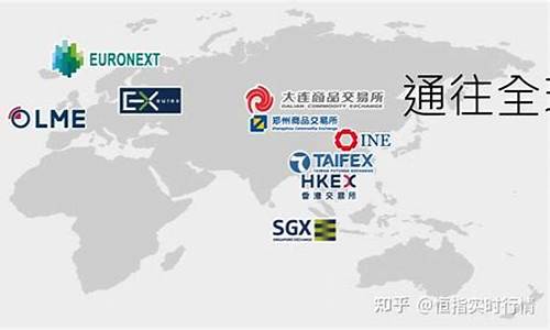 最大的外盘期货公司(外盘期货交易平台排名)_https://www.rzcpcj.com_淘宝运营_第1张