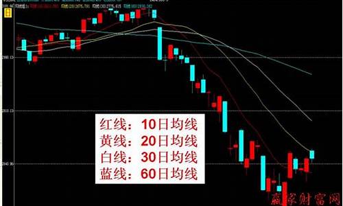 如何应对期货的极端行情(如何应对期货的极端行情发生)_https://www.rzcpcj.com_直通车_第1张