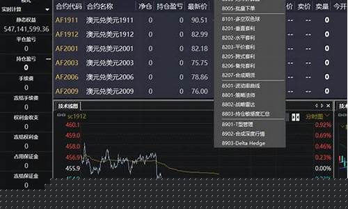 期货经验系统(期货实战经验)_https://www.rzcpcj.com_直通车_第1张