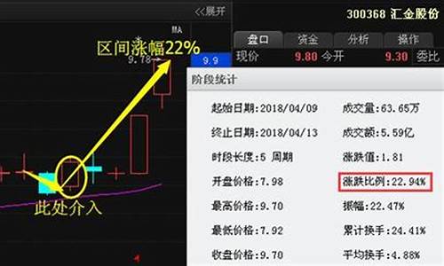 军工第一妖股6.8元(军工第一妖股6.8元001013)_https://www.rzcpcj.com_代运营_第1张