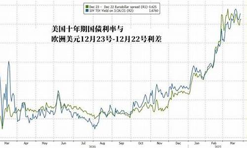 上证a股k线走势图(上证a股k线走势图最新)(上证k线图实时)_https://www.rzcpcj.com_抖音快手_第1张