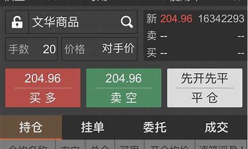 pad做期货(炒期货用平板电脑行吗)_https://www.rzcpcj.com_直通车_第1张