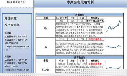 期货能化(期货能化板块有哪些)_https://www.rzcpcj.com_抖音快手_第1张