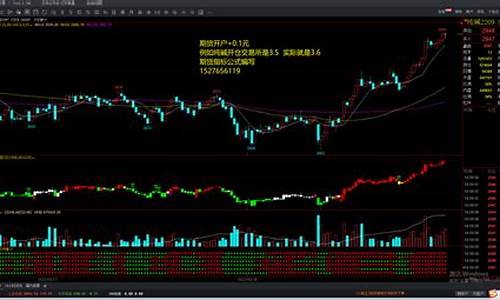 期货复核(期货开户复核)_https://www.rzcpcj.com_天猫运营_第1张