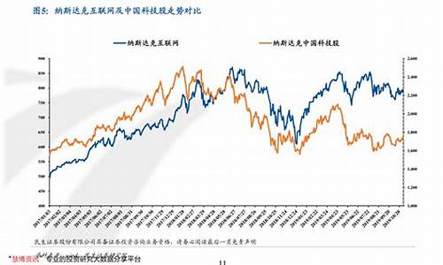 哈尔滨大豆期货最新行情(黑龙江大豆期货价格)_https://www.rzcpcj.com_天猫运营_第1张