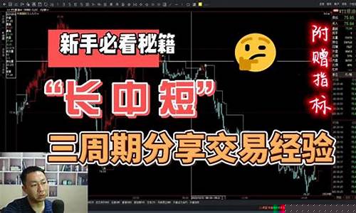 期货长约(期货长多短空)_https://www.rzcpcj.com_开网店_第1张
