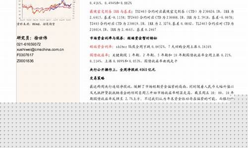 期货救助(期货新骗局)_https://www.rzcpcj.com_开网店_第1张