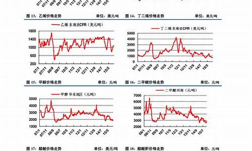 期货of代表(期货offset)_https://www.rzcpcj.com_抖音快手_第1张