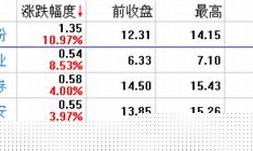 adx期货(期货ADX是什么意思)_https://www.rzcpcj.com_开网店_第1张
