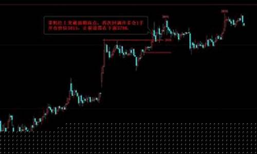 期货之战(期货大作战)_https://www.rzcpcj.com_直通车_第1张