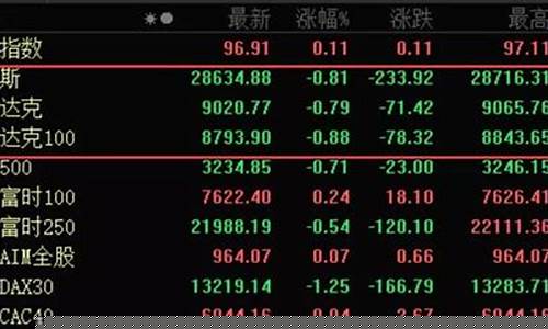 uso期货_https://www.rzcpcj.com_淘宝运营_第1张