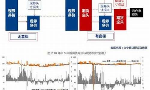 期货套路深(期货有套路吗)_https://www.rzcpcj.com_淘宝运营_第1张