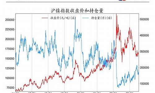 JPG期货_https://www.rzcpcj.com_直通车_第1张