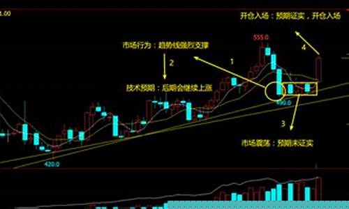 GDU期货_https://www.rzcpcj.com_开网店_第1张