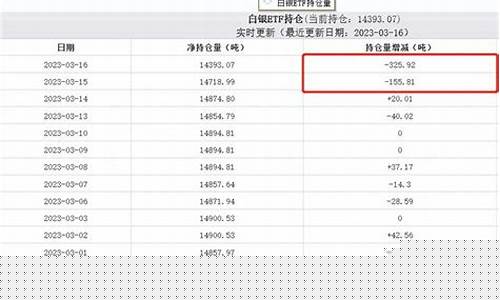 奇特期货(期货奇迹)_https://www.rzcpcj.com_抖音快手_第1张