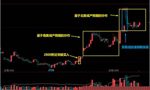 jst期货(JST期货在那订)_https://www.rzcpcj.com_代运营_第1张