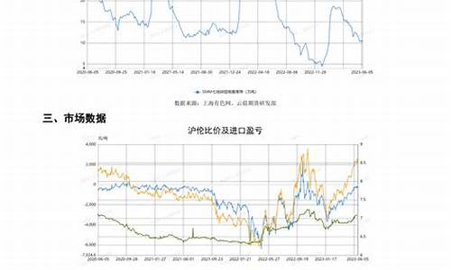 新晨期货(晨鑫期货)_https://www.rzcpcj.com_抖音快手_第1张