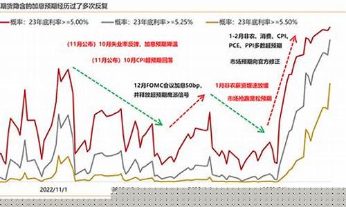 期货上限(期货涨跌上限)_https://www.rzcpcj.com_直通车_第1张