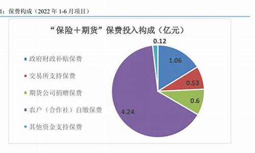 期货凶猛(期货狠人)_https://www.rzcpcj.com_天猫运营_第1张
