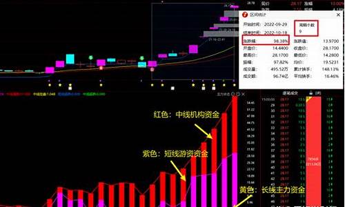 三六零未来十倍大牛股(三六零未来十倍大牛股神州数码)_https://www.rzcpcj.com_代运营_第1张