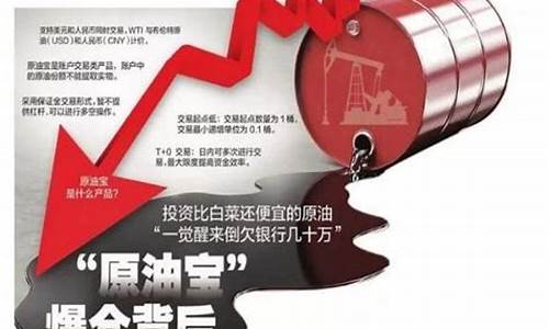 原油宝期货(原油宝期货是什么)_https://www.rzcpcj.com_天猫运营_第1张