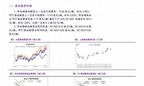 期货降点(期货什么时候降保证金)_https://www.rzcpcj.com_开网店_第1张