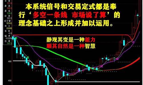 期货小杰_https://www.rzcpcj.com_开网店_第1张
