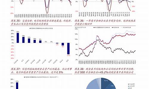 散户可以买新三板股票吗(散户可以买新三板吗)(散户可以买新三板风险大吗)_https://www.rzcpcj.com_天猫运营_第1张