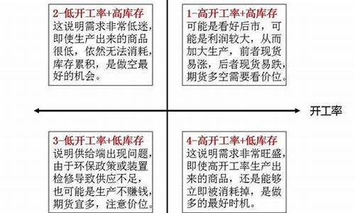 期货96(期货930事件详情)_https://www.rzcpcj.com_开网店_第1张