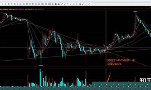 当预计期货(可以买入多头套期保值)_https://www.rzcpcj.com_直通车_第1张