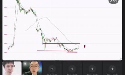 期货畅聊(期货通app)_https://www.rzcpcj.com_直通车_第1张