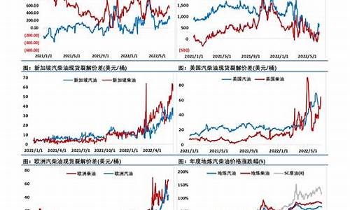 欧洲天燃气期货价格行情(欧洲天然气现货价格)_https://www.rzcpcj.com_淘宝运营_第1张