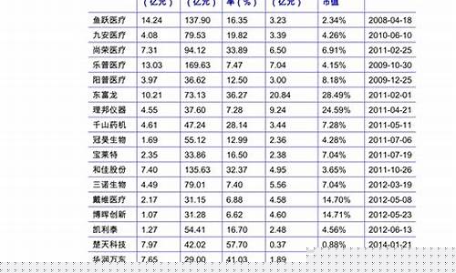 钢筋期货实时行情金投网(钢筋期货价格走势图)_https://www.rzcpcj.com_开网店_第1张