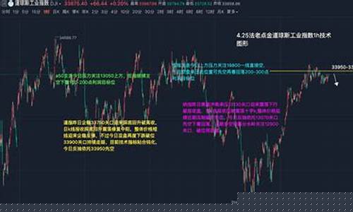 迷你纳指期货实时行情(迷你商品期货)_https://www.rzcpcj.com_天猫运营_第1张
