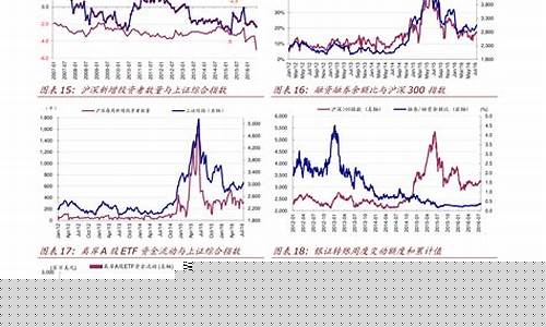 美欧国股指期货实时行情(欧美期货行情实时行情)_https://www.rzcpcj.com_开网店_第1张