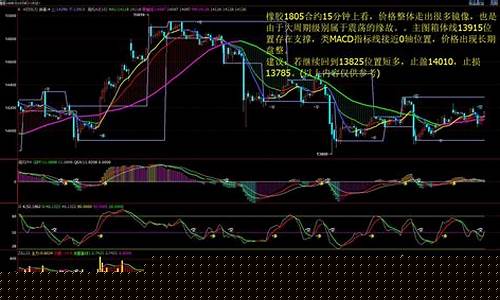2009年期货行情(2009年期货涨幅)_https://www.rzcpcj.com_开网店_第1张