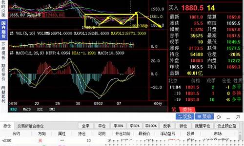 焦煤期货最新行情操作建议(pta期货最新行情操作建议)_https://www.rzcpcj.com_直通车_第1张