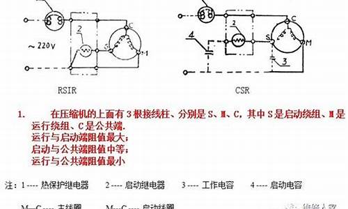 压缩机三个端子接线(压缩机三个端子接线图UVW)_https://www.rzcpcj.com_直通车_第1张