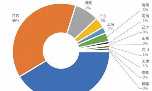 纽约乙二醇期货实时行情(黄金纽约期货实时行情)_https://www.rzcpcj.com_天猫运营_第1张