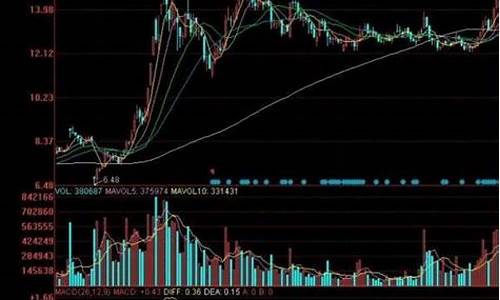 两个沪深300有什么区别(沪深300都一样吗)_https://www.rzcpcj.com_开网店_第1张